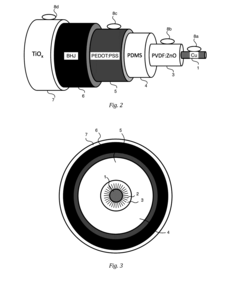 Hybrid photovoltaic and piezoelectric fiber