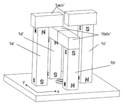 Emus transducer system as well as a method for producing linearly polarised transverse waves with variably predeterminable polarisation direction within a test specimen