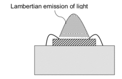 LED phosphor ink composition for ink-jet printing