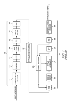 Combined frame alignment and timing recovery in digital subscriber line (DSL) communications systems