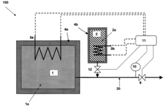 Method and device for safe storage and use of volatile ammonia storage materials