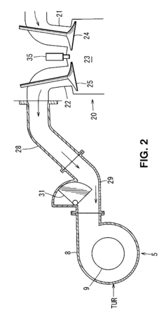 Method of controlling engine system and engine system