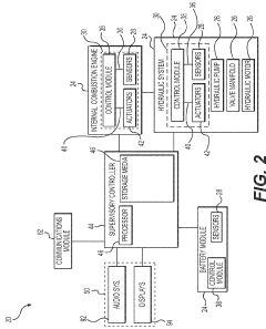 Distributed system and method for monitoring vehicle operation
