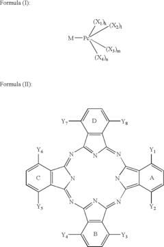 Dye mixture and ink containing the same