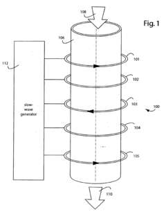 Slow-wave induction plasma transport