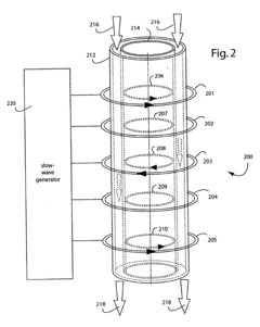 Slow-wave induction plasma transport