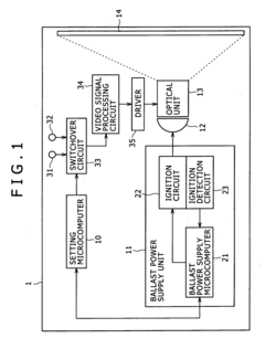 Lighting-drive device, light source device, and display device
