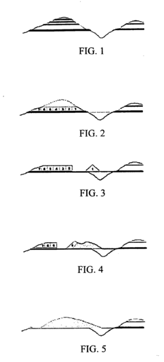 Method of removing heavy metals in soils and water