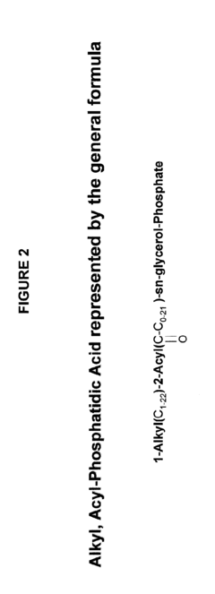 Synthetic lipophilic inositol glycans for treatment of cancer and glucose-metabolism disorders