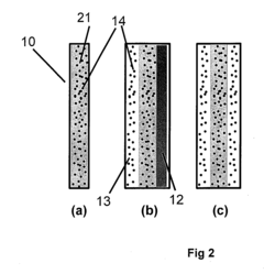 Highly Stable Fuel Cell Membranes and Methods of Making Them