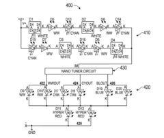 Systems and methods for controlling the spectral content of LED lighting devices