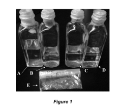 Depolymerization of polylactic acid