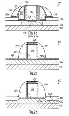 Advanced technique for forming a transistor having raised drain and source regions