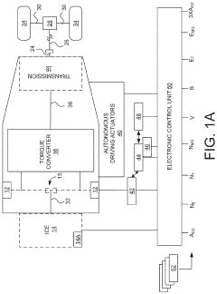 Systems and methods of autonomous solar exposure
