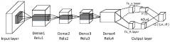 Series-parallel hybrid power system energy management method based on DQN variant