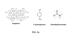 Photocatalyst using semiconductor-carbon nanomaterial core-shell composite quantum dot and method for preparing the same