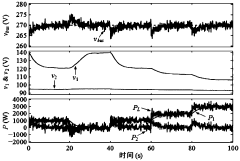 Distributed energy management method for hybrid power system of electric vehicle