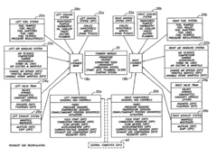 Fail-operational internal combustion engine