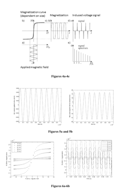 Hydrophobic Paramagnetic Nanoparticles as Intelligent Crude Oil Tracers