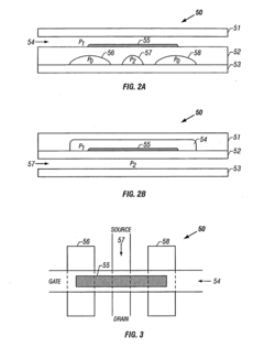 Microfluidic design automation method and system