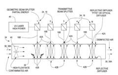 UV PTFE diffuser technology