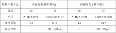 Nanometer graphene reflection thermal insulation composite multifunctional ceramic coating layer and preparation method thereof