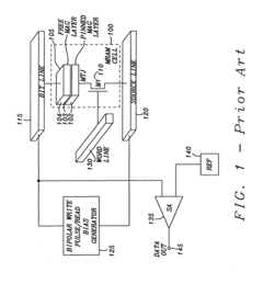 Method and apparatus for scrubbing accumulated data errors from a memory system