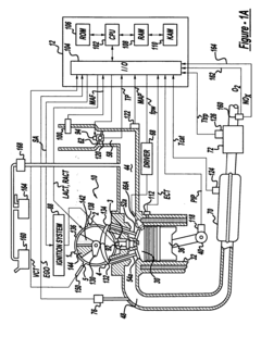 Lean idle speed control using fuel and ignition timing