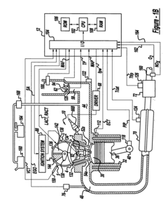 Lean idle speed control using fuel and ignition timing