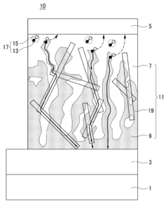 Organic solar cell and method of fabricating the same