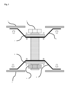 Magnetic Vibration Isolation Mount and Method