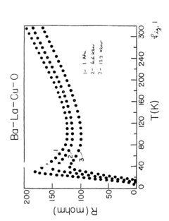 High transition temperature superconducting compositions
