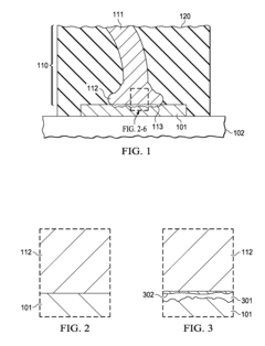 Corrosion-resistant copper-to-aluminum bonds