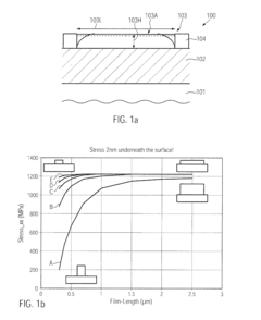 Structured strained substrate for forming strained transistors with reduced thickness of active layer