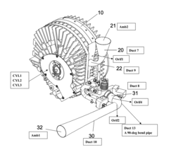 Intake/outlet pipe optimization method for rotary engine