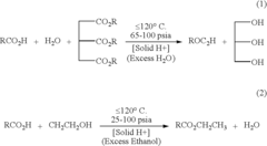 Method of making alkyl esters