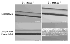Extrusion profile articles