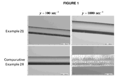 Extrusion profile articles