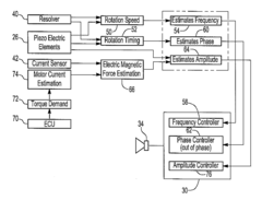 Noise reduction system for an electrically poered automotive vehicle