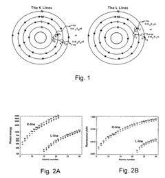 Near-field X-ray fluorescence microprobe