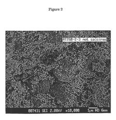 Tailored zeolite bound zeolite catalysts and its use for hydrocarbon conversion