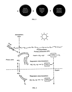 Systems and methods for cultivating and harvesting blue water bioalgae and aquaculture