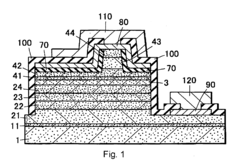 Light emitting element structure using nitride bulk single crystal layer