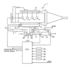 Particulate filter regenerating device
