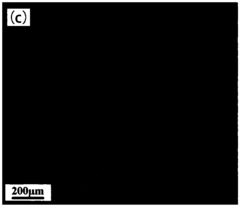 La-Fe-Si base room-temperature magnetic refrigeration composite material and preparing method thereof