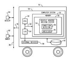 Detection of vehicle operation under adverse conditions
