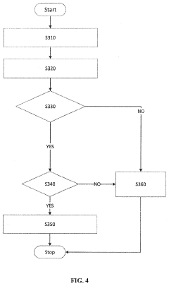 SCALABLE In-MEMORY OBJECT STORAGE SYSTEM USING HYBRID MEMORY DEVICES