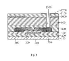 Manufacturing method of TFT substrate structure