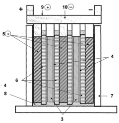 Energy storage device