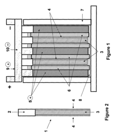 Energy storage device